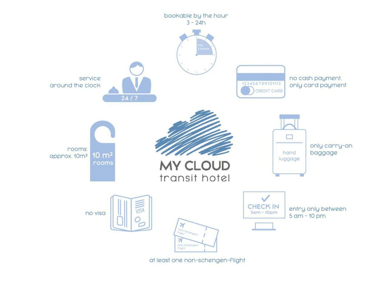My Cloud Transit Hotel - Guests With International Flight Only! Frankfurt am Main Eksteriør billede